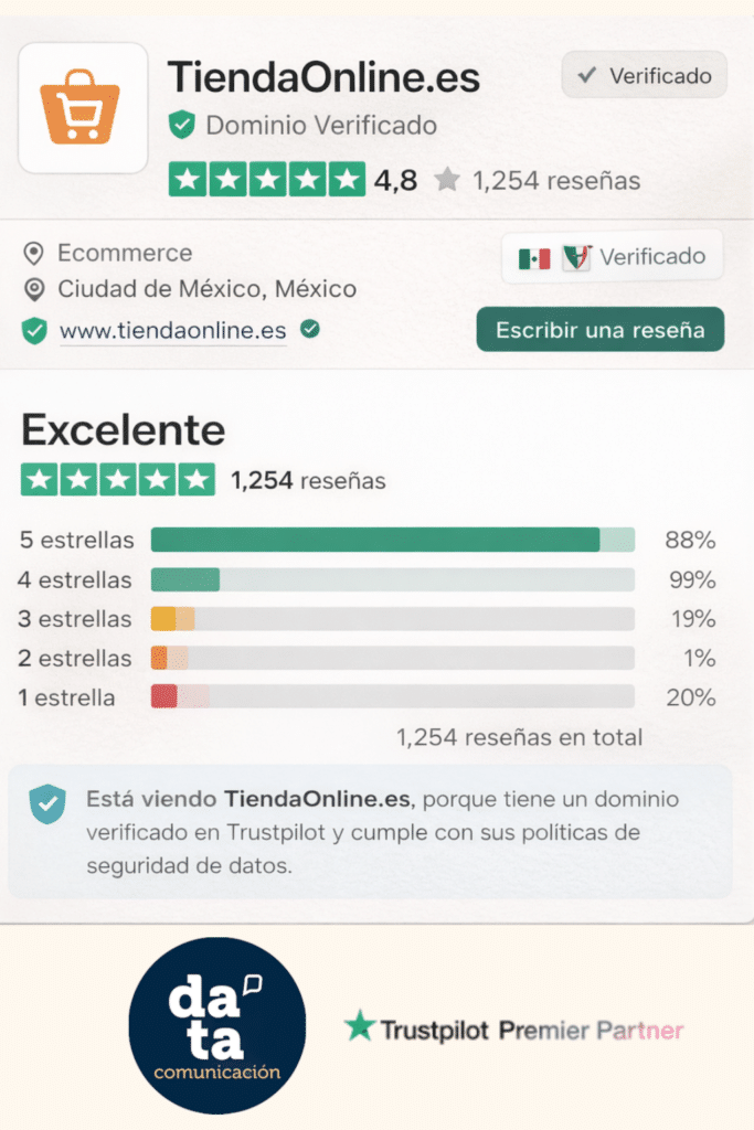 DATA Comunicación, agencia Premiere Partner de Trustpilot en España