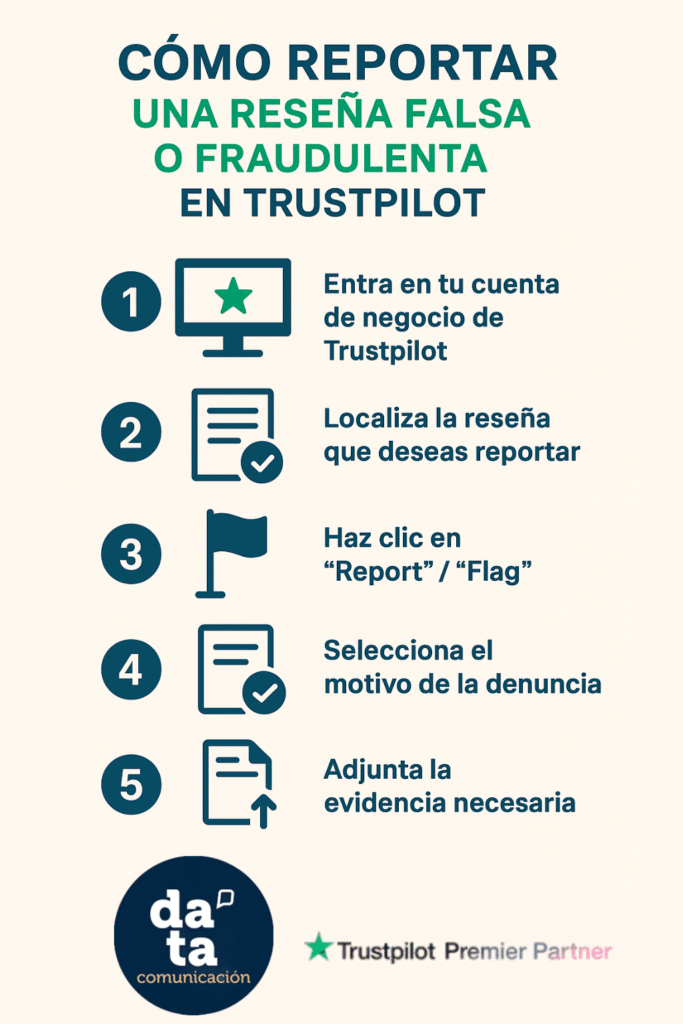 DATA Comunicación, agencia Premiere Partner de Trustpilot en España