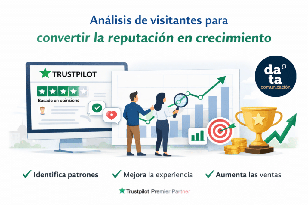 ¿Cómo analizar el comportamiento de los visitantes en tu perfil de Trustpilot? 1 DATA Comunicación, agencia Premiere Partner de Trustpilot en España