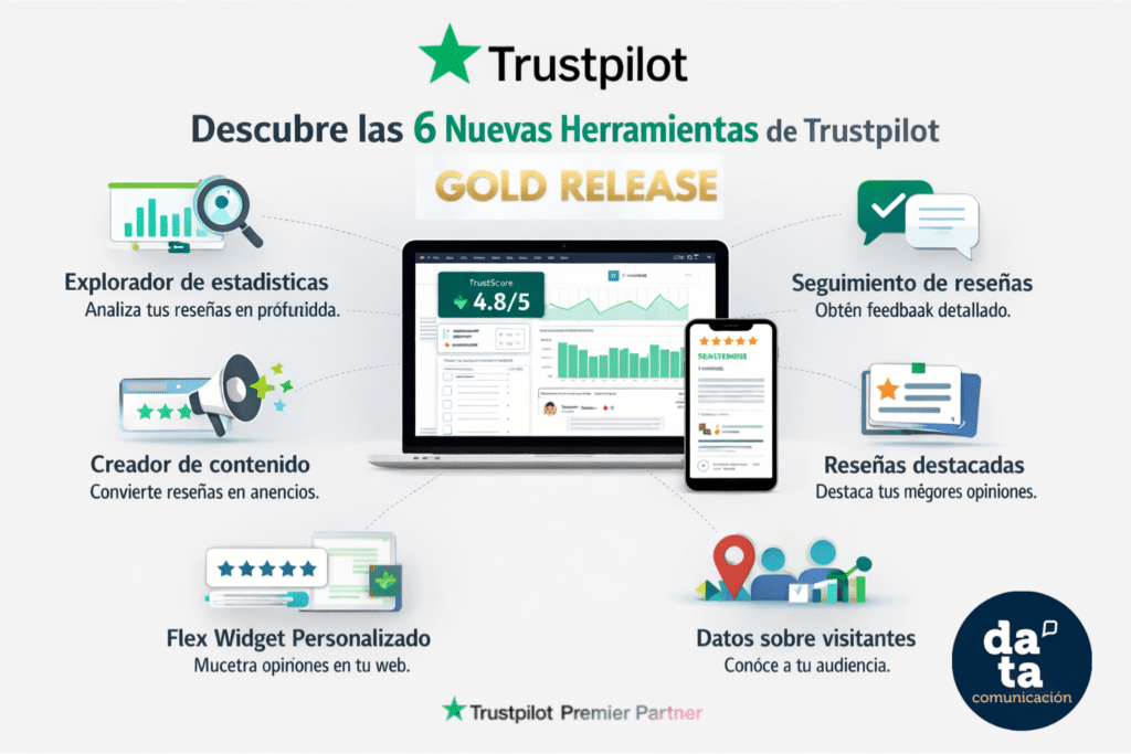 DATA Comunicación, agencia Premiere Partner de Trustpilot en España
