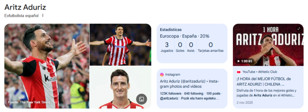 Entidad de Google del futbolista Aritz Aduriz