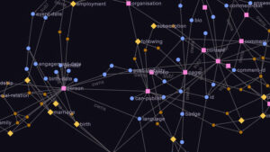 knowledge graph relations